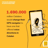 1.7 million Catalans would change their GPS navigator to hear voice directions in Catalan