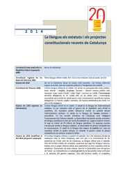 Portada estudi de la llengua catalana als estatuts i projectes constitucionals recents de Catalunya.