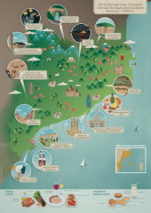 Welcome to Catalonia